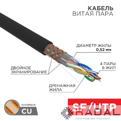 Кабель S/FTP 4х2х0.51 кат.5е медь наружн. прокл. 305м (м) Rexant 01-0344